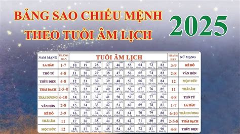 nguontvhd|Xem vận hạn năm 2024 .